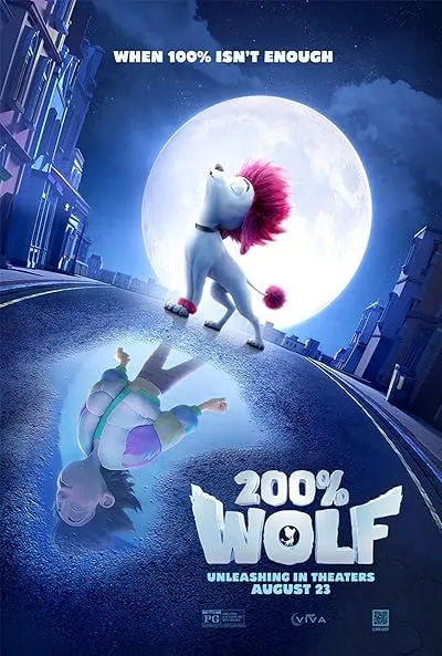  انیمیشن 200% Wolf 2024